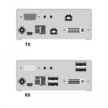 BLACK BOX FIBRE DKM COMPACT EXTENDER KITS - MM:800M, SM:10KM, (1) SINGLELINK DVI-D, 4X USB HID, AUDI