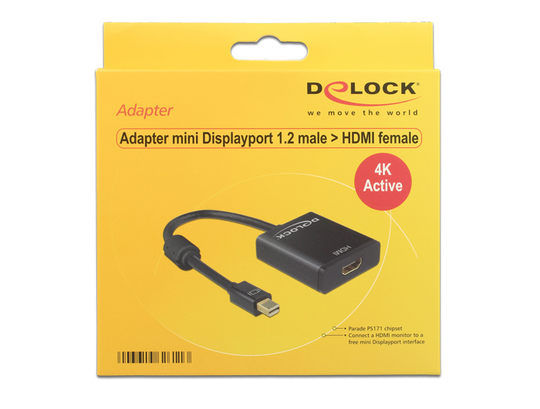 This Adapter By Delock Enables The Connection Of An HDMI Monitor To The System Via A Free Mini Displ