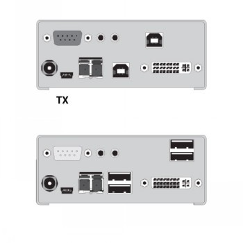 BLACK BOX FIBRE DKM COMPACT EXTENDER KITS - MM:800M, SM:10KM, (1) SINGLELINK DVI-D, 2X USB HID, 2X 3
