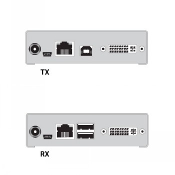 BLACK BOX DKM COMPACT KVM EXTENDER - DVI-D, USB HID, SINGLE-ACCESS, CATX