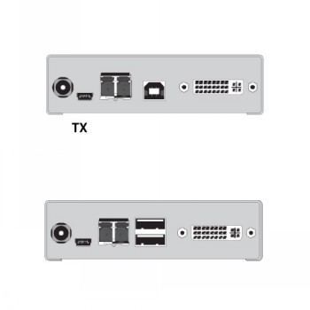 BLACK BOX FIBRE DKM COMPACT EXTENDER KITS - MM:800M, SM:10KM, (1) SINGLELINK DVI-D, (2) USB HID