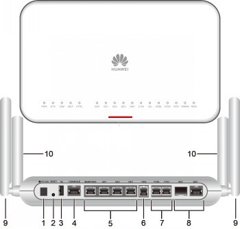 HUAWEI AR617VW, 1*GE COMBO WAN, 4*GE LAN, 1*VDSL2, 2*FXS, 1*USB 2.0, WI-FI 2.4G+5G