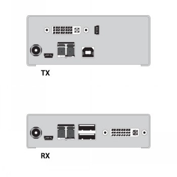 BLACK BOX DKM COMPACT KVM EXTENDER KIT - SINGLE DVI-I, VGA, (2) USB HID, FIBER
