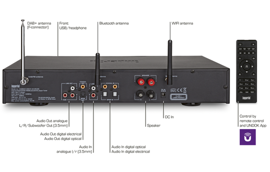 All-In-One Digital Hybrid HiFi System Featuring Amplifier, CD Player, Bluetooth & DLNA/UPnP Supp